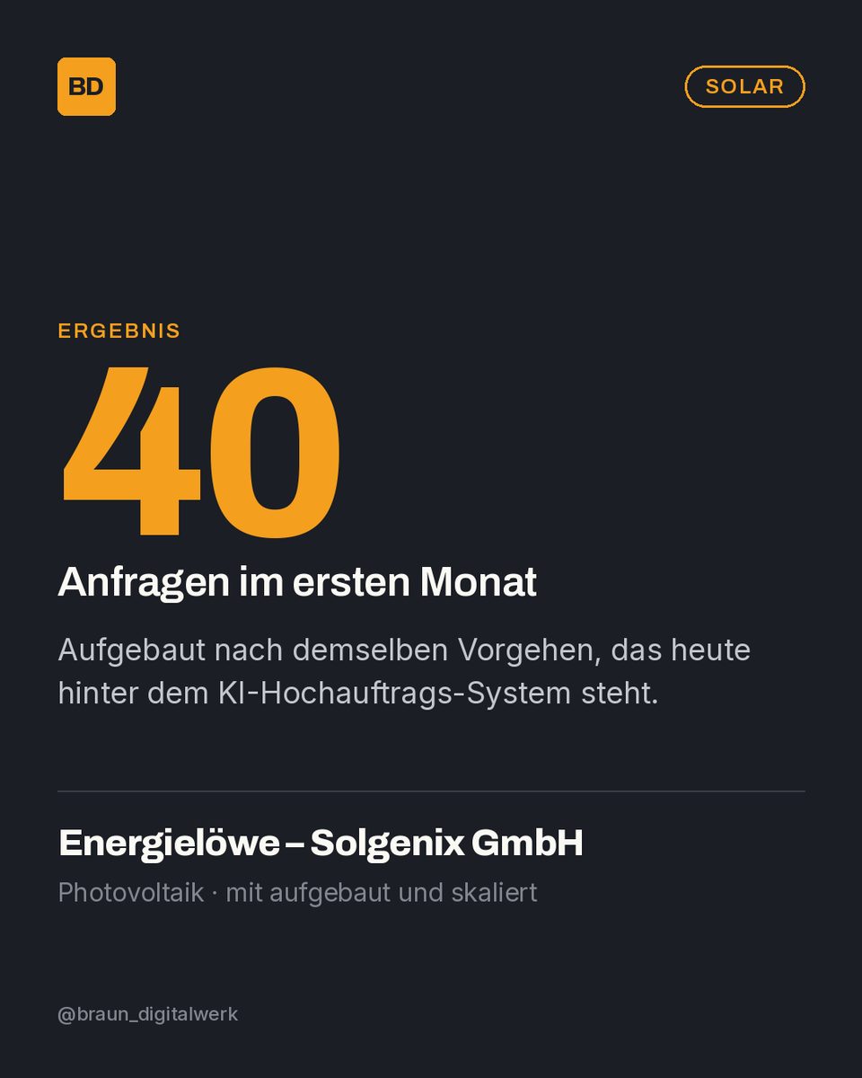 Ergebnis-Karte: 40 Anfragen im ersten Monat bei Energielöwe – Solgenix GmbH